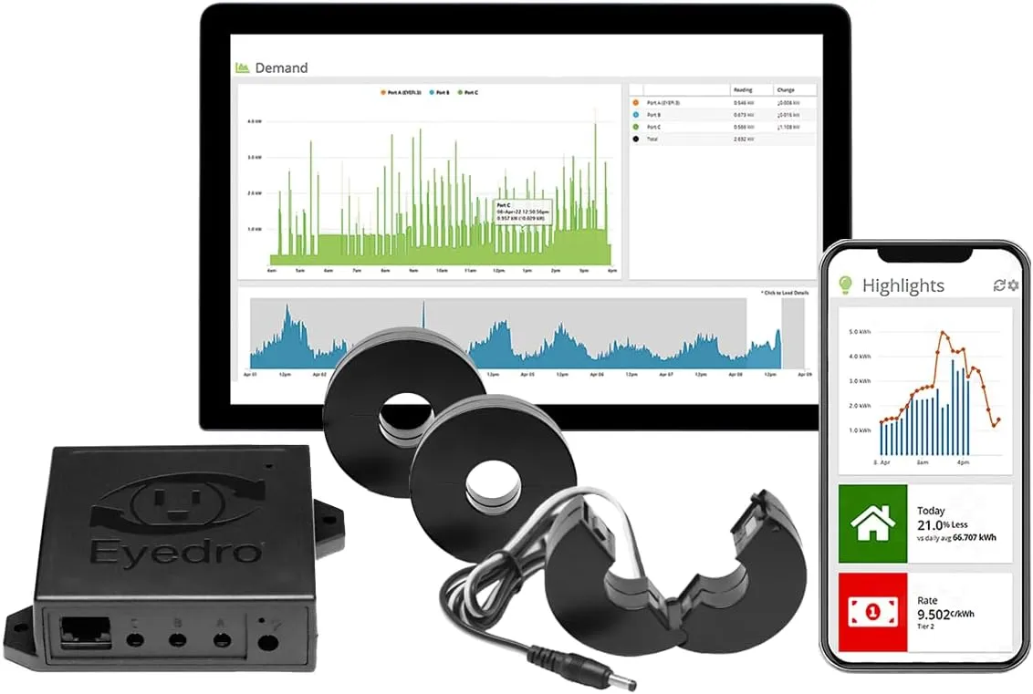 SATIC Power Perfect - Whole Home Energy Management System